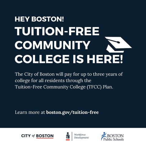 Posted media